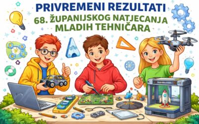 Privremeni rezultati 68. Županijskog natjecanja mladih tehničara